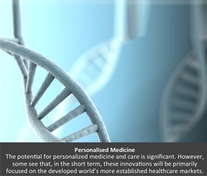 Personalized Medicine