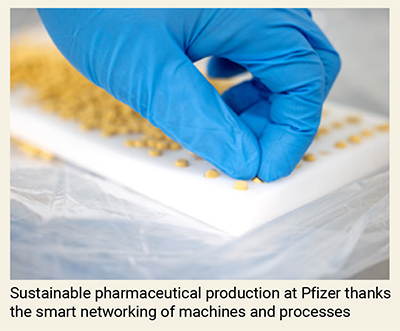  sustainable pharmaceutical production at pfizer