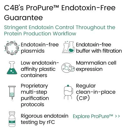 Propure endotoxin free guarantee
