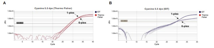 multiplex-qpcr-banner-01