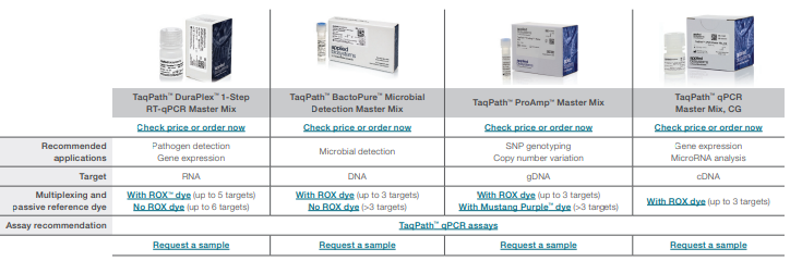 qpcr-rt-qpcr-banner-01
