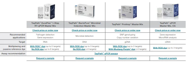 qpcr-rt-qpcr-banner-01