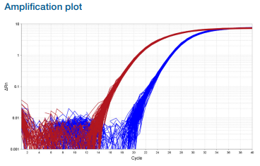 qpcr-solutions-banner-01