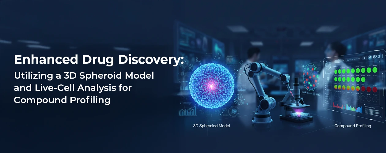 sartorius-3d-single-spheroid-compound-profiling-application-note