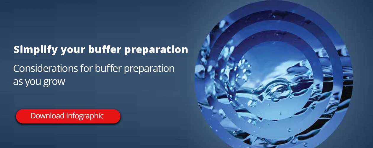 thermofisher-simplify-your-buffer-prep-infographic