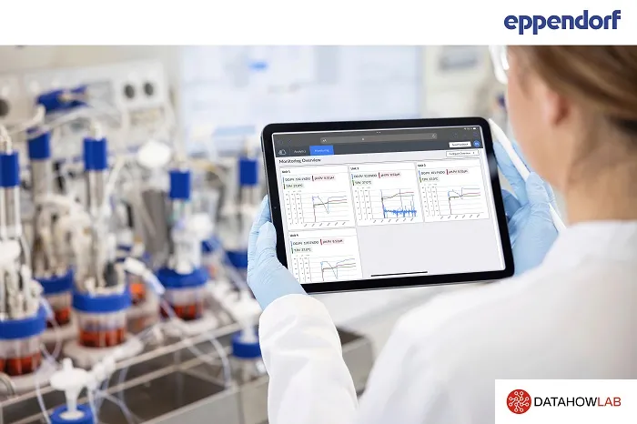 Eppendorf Data